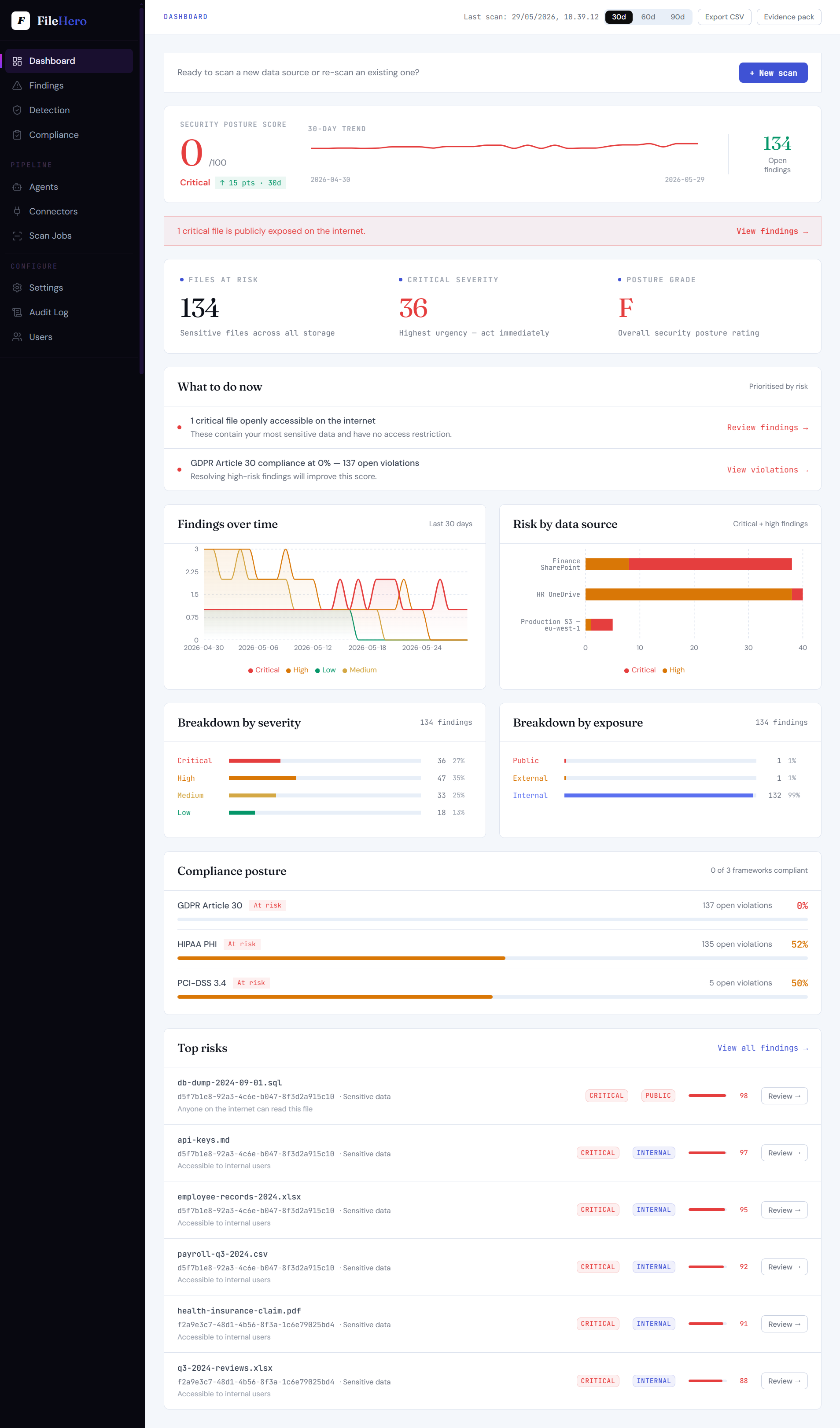 FileHero dashboard
